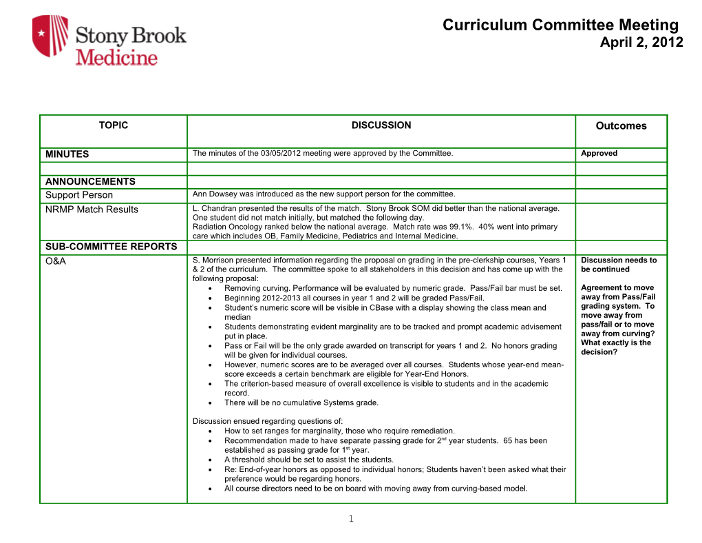 Graduate Medical Education Committee Meeting