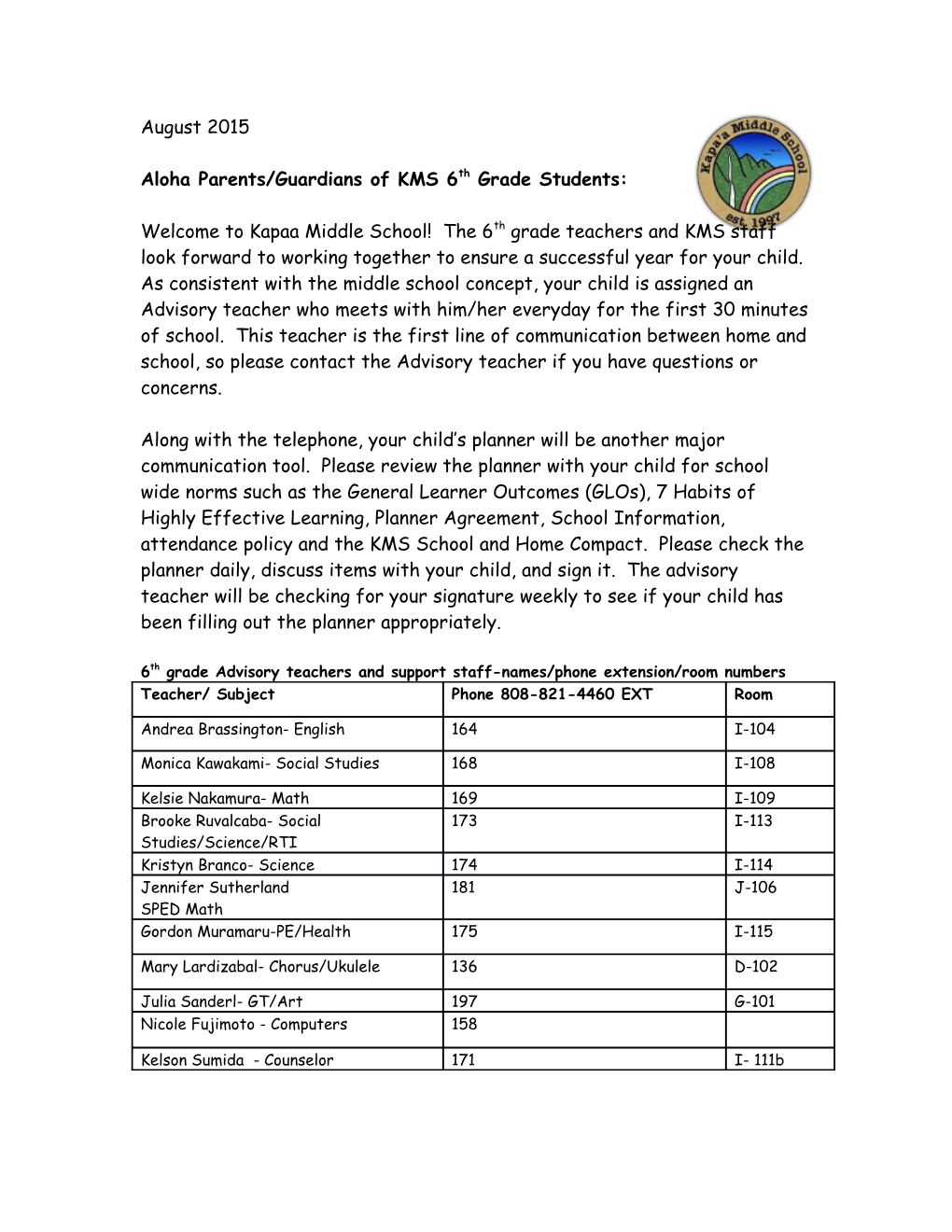 Aloha Parents/Guardians of KMS 6Th Grade Students