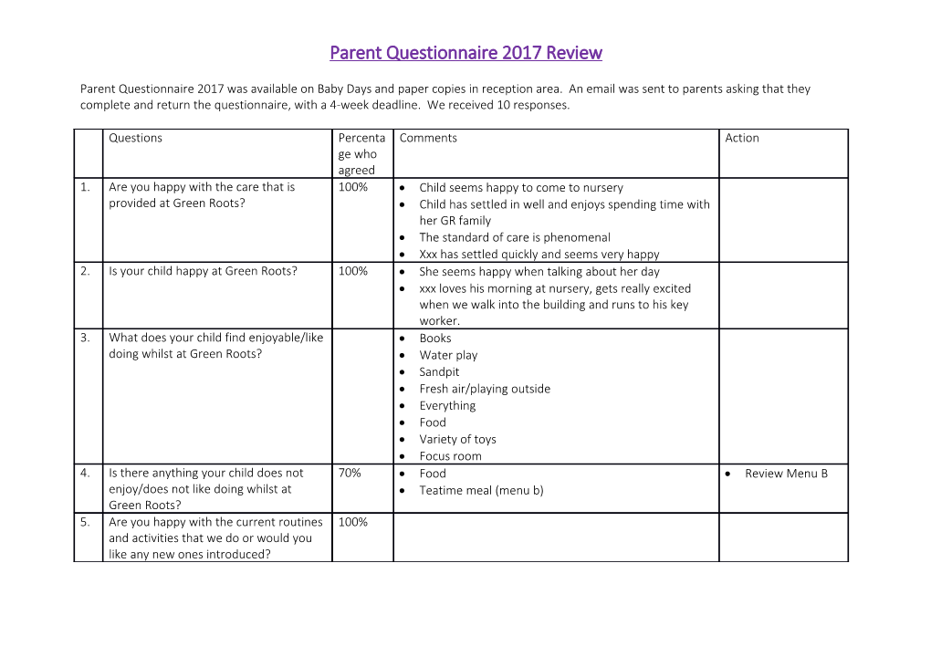 Parent Questionnaire 2017 Review