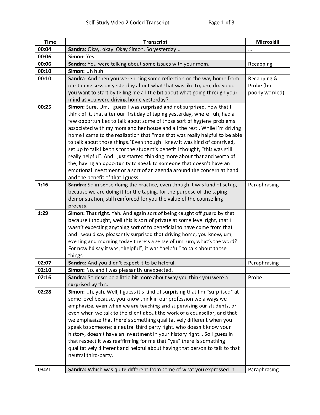 Self-Study Video 2 Coded Transcript Page 1 of 3