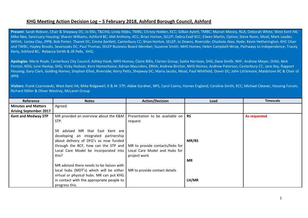 KHG Meetingaction Decision Log 5 February2018, Ashford Borough Council, Ashford