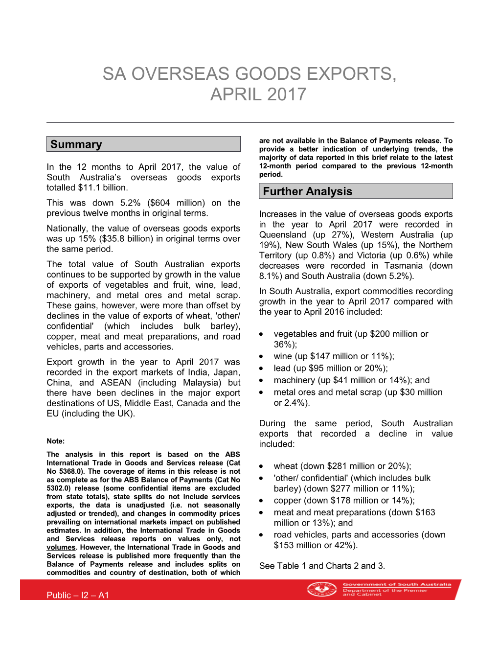 SA OVERSEAS GOODS EXPORTS,April 2017