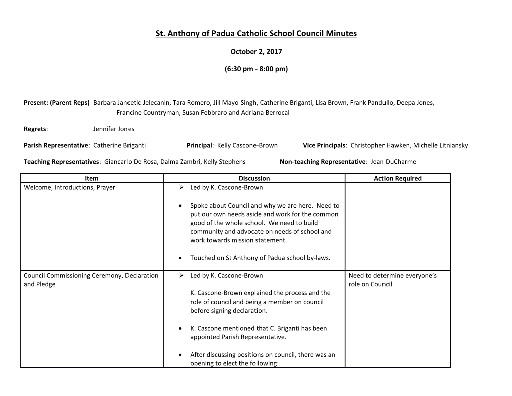 St. Anthony of Padua Catholic School Council Minutes