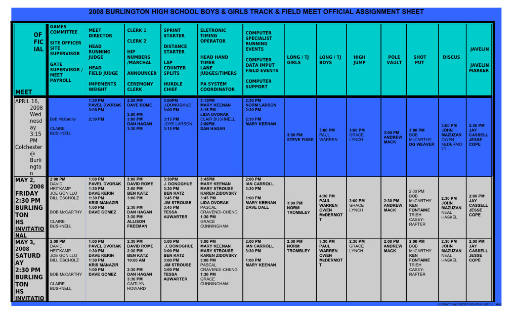 2008 Burlingtonhigh School Boys & Girls Track & Field Meet Official Assignment Sheet