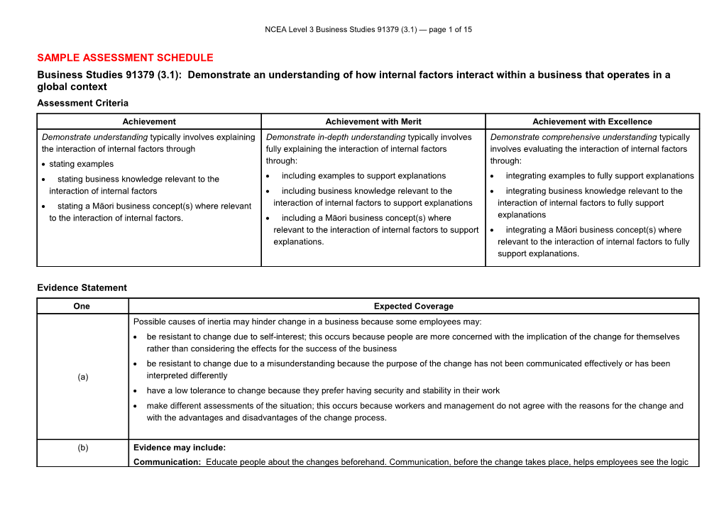 Business Studies 91379 (3.1) Examination