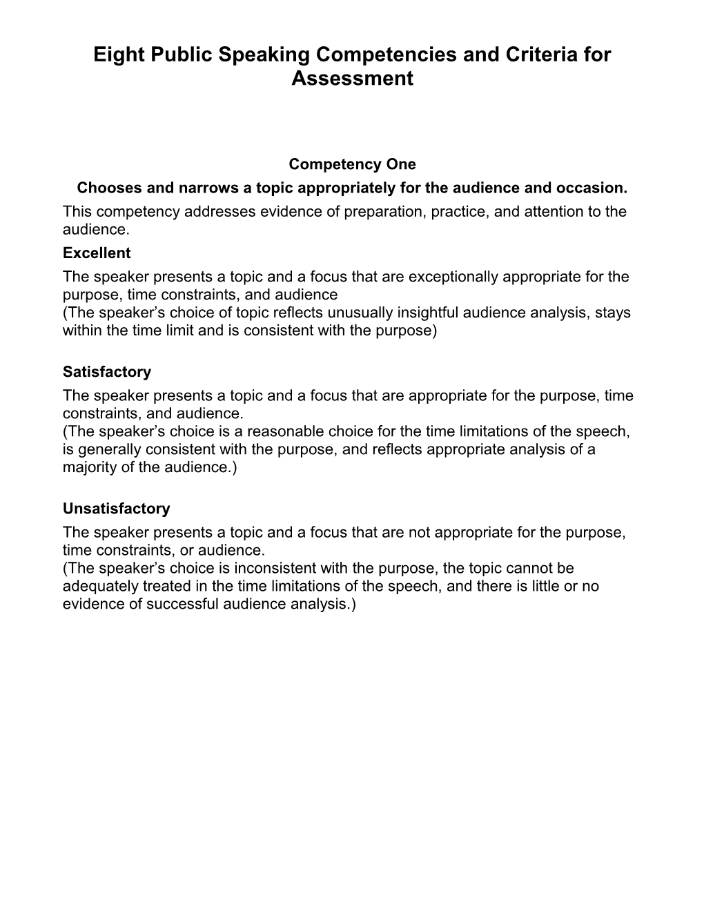 Eight Public Speaking Competencies and Criteria for Assessment