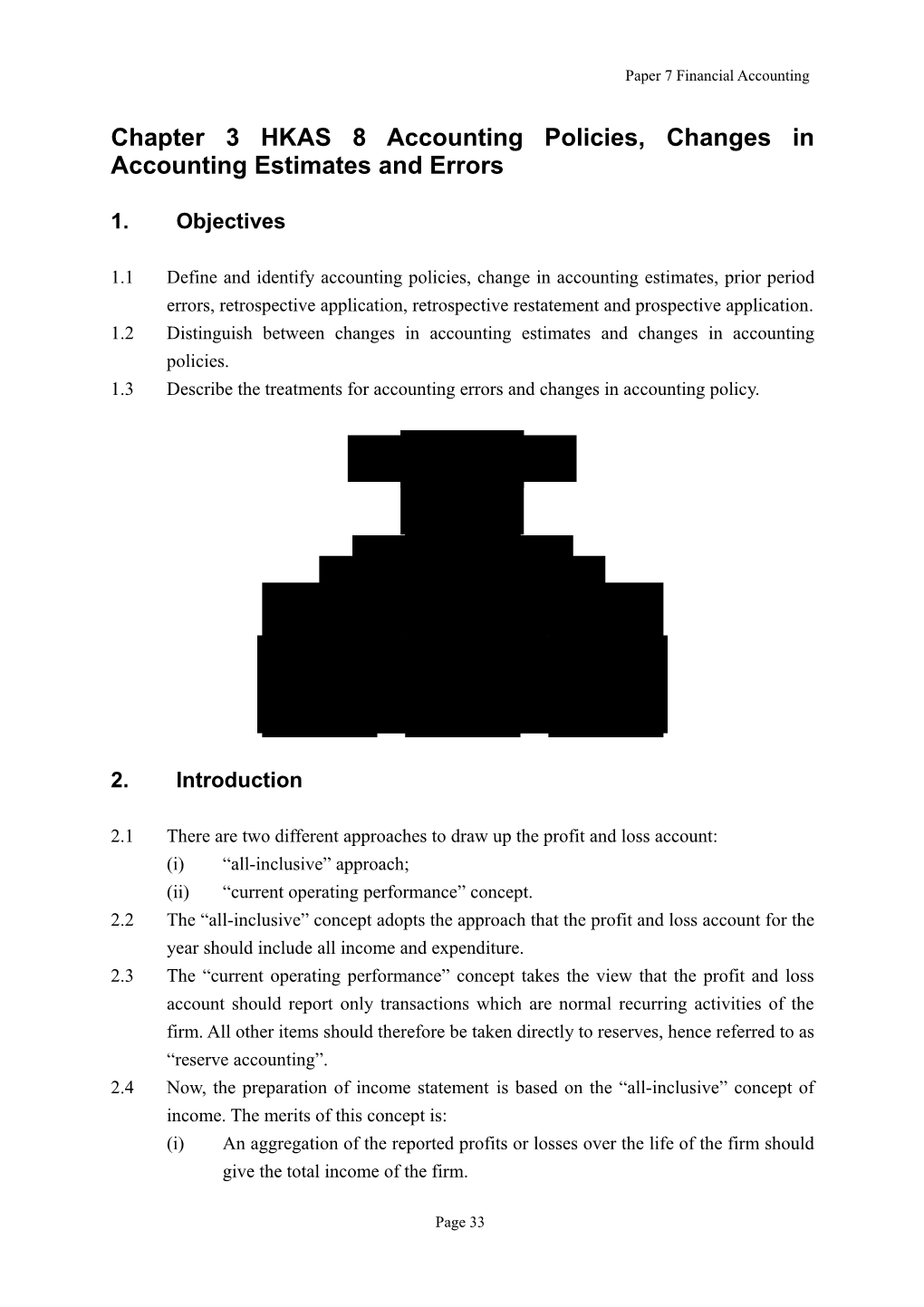 Chapter 3 HKSSAP 2 Net Profit Or Loss for the Period, Fundamental Errors and Changes In