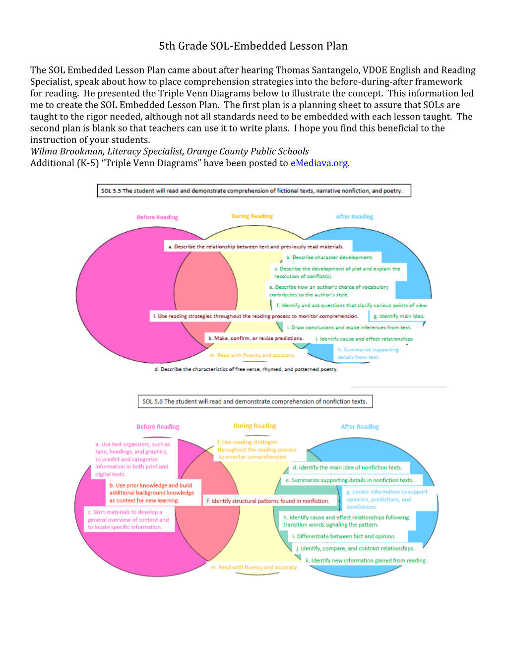 5Th Grade SOL-Embedded Lesson Plan