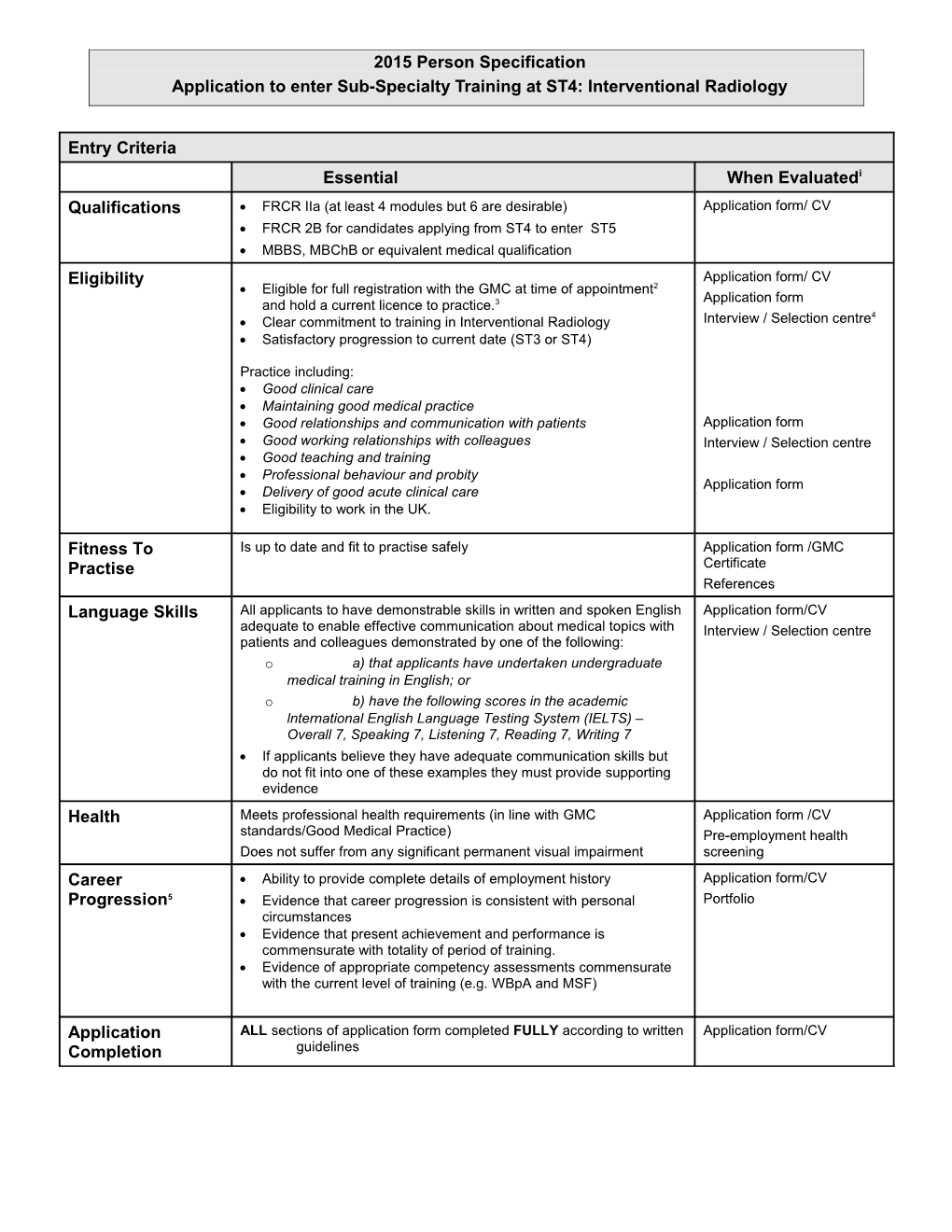 St3 Clinical Oncology Person Spec