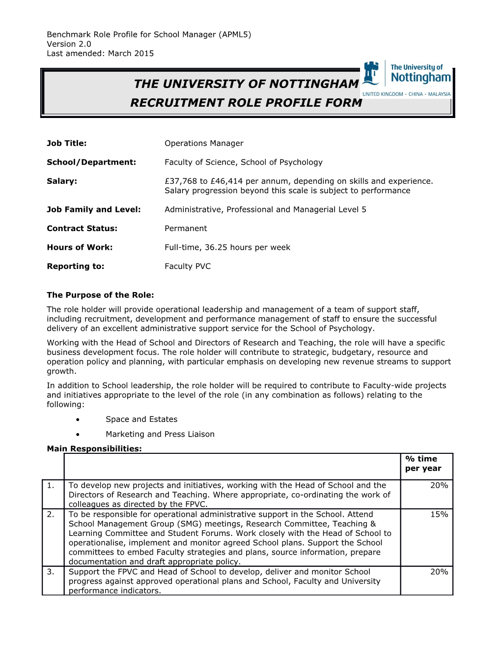 Benchmark Role Profile for School Manager (APML5)