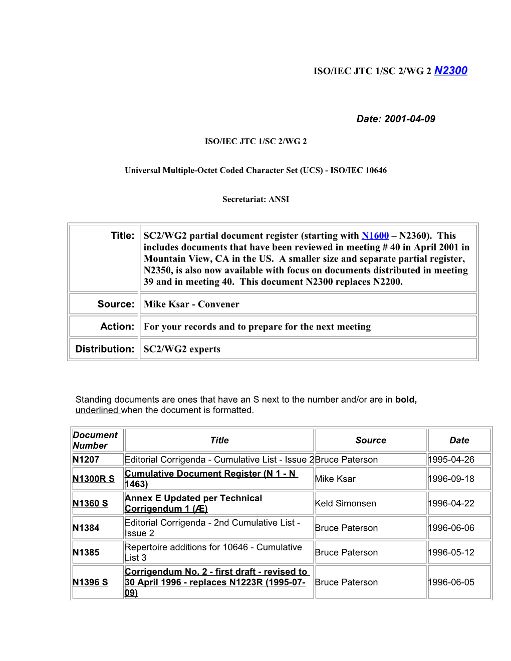 N 2300 -SC2/WG2 Partial Document Register 20010306