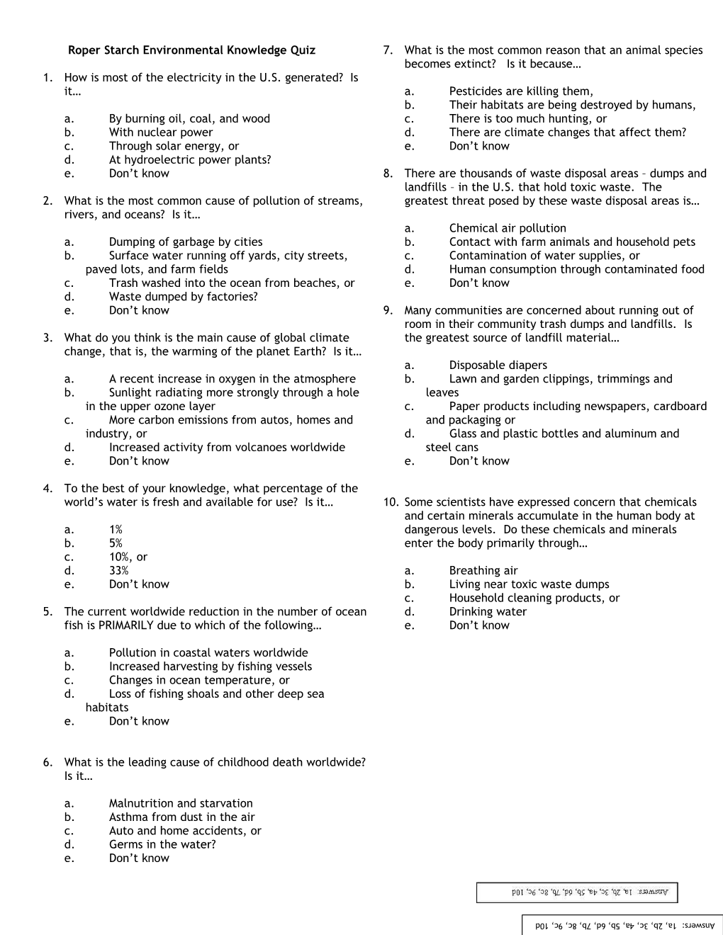 Roper Starch Environmental Knowledge Quiz