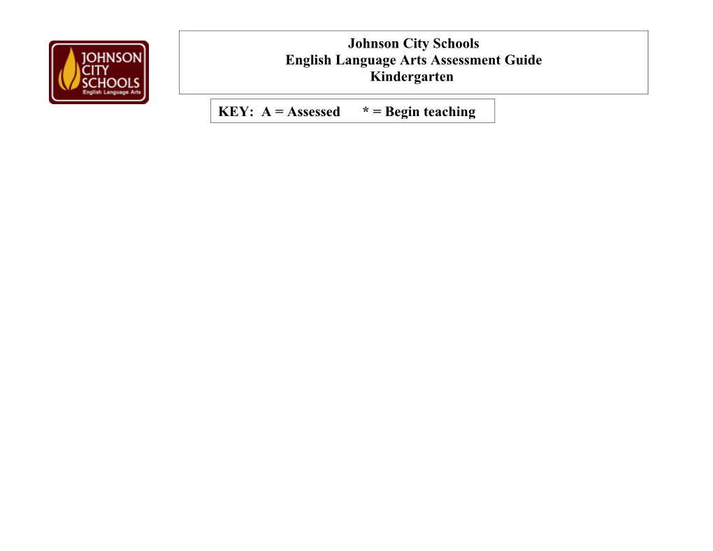 Johnson City Schools- ELA Pacing Document GRADE 1