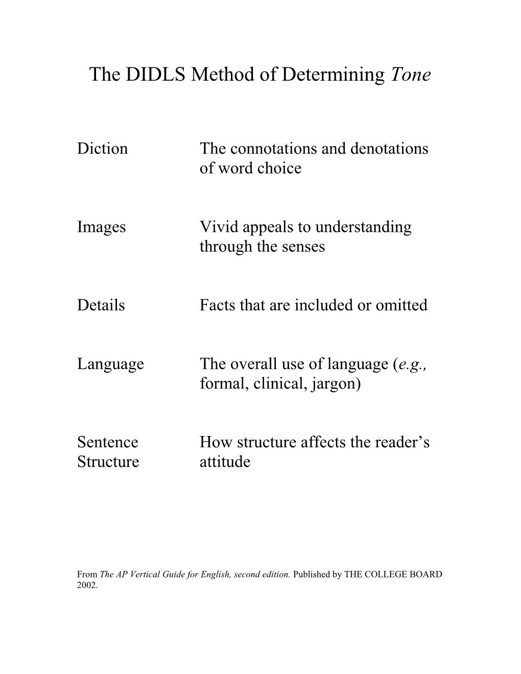 The DIDLS Method of Determining Tone