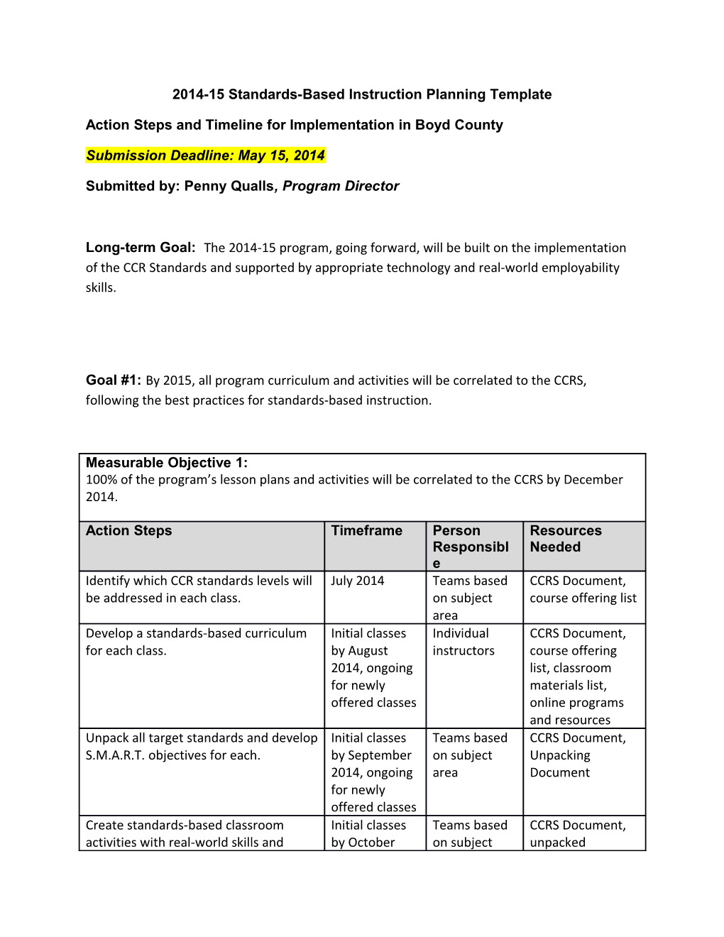 2014-15 Standards-Based Instruction Planning Template