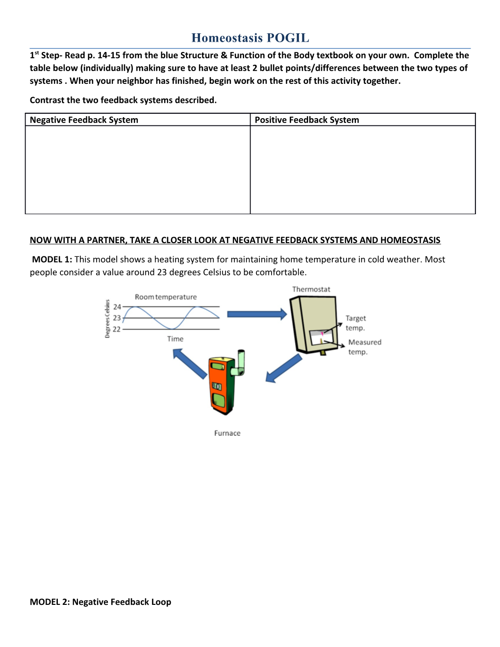 Contrast the Two Feedback Systems Described