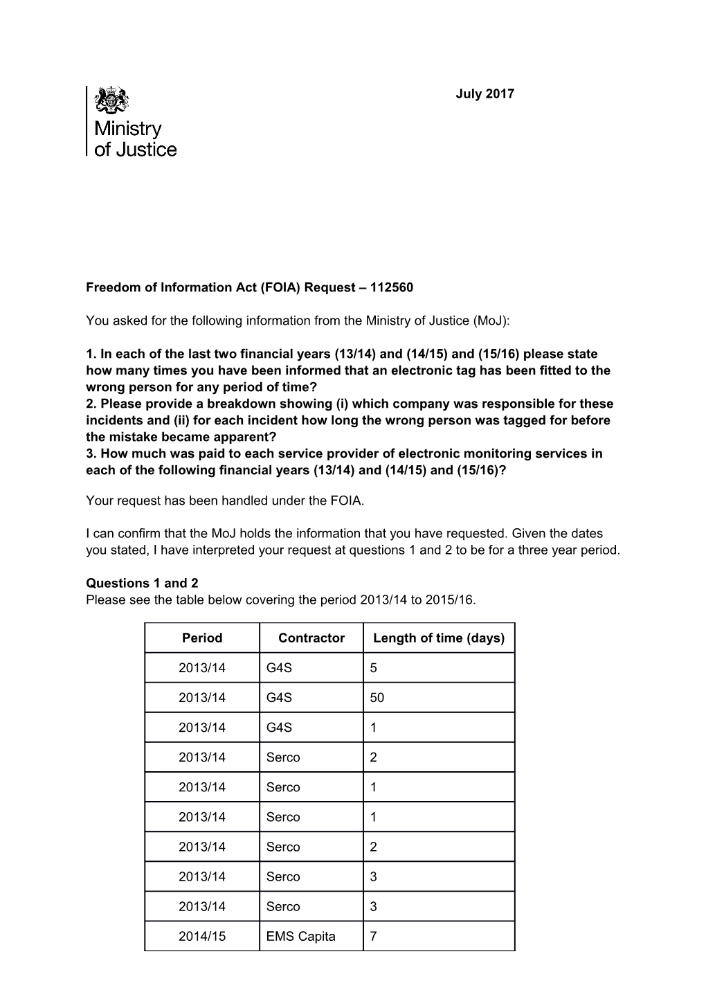 FOI 112560 - Incidents of Electronic Tagging Error, Providers Responsible and Payments