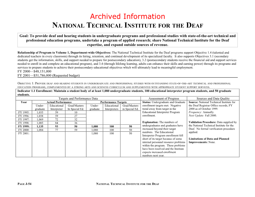 Archived: National Technical Institute for the Deaf