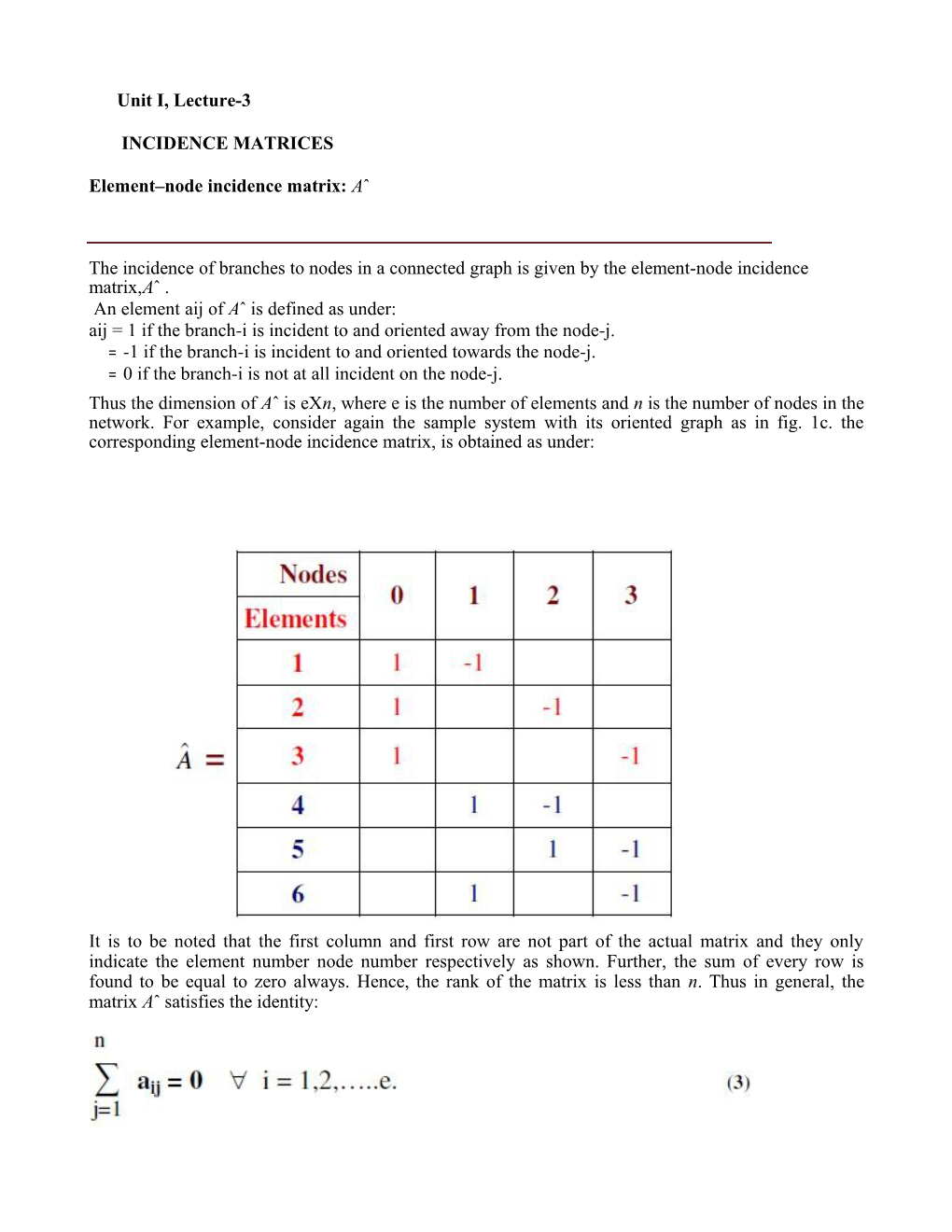 Unit I, Lecture-3