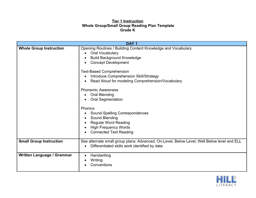 Whole Group/Small Group Reading Plan Template