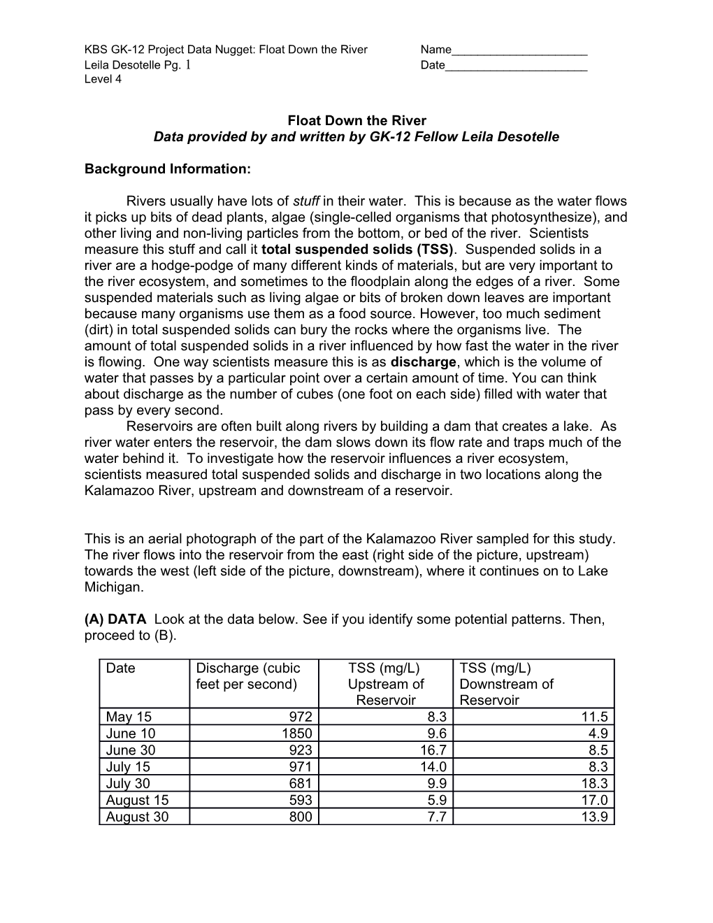 KBS GK-12 Project Data Nugget: Float Down the Rivername______