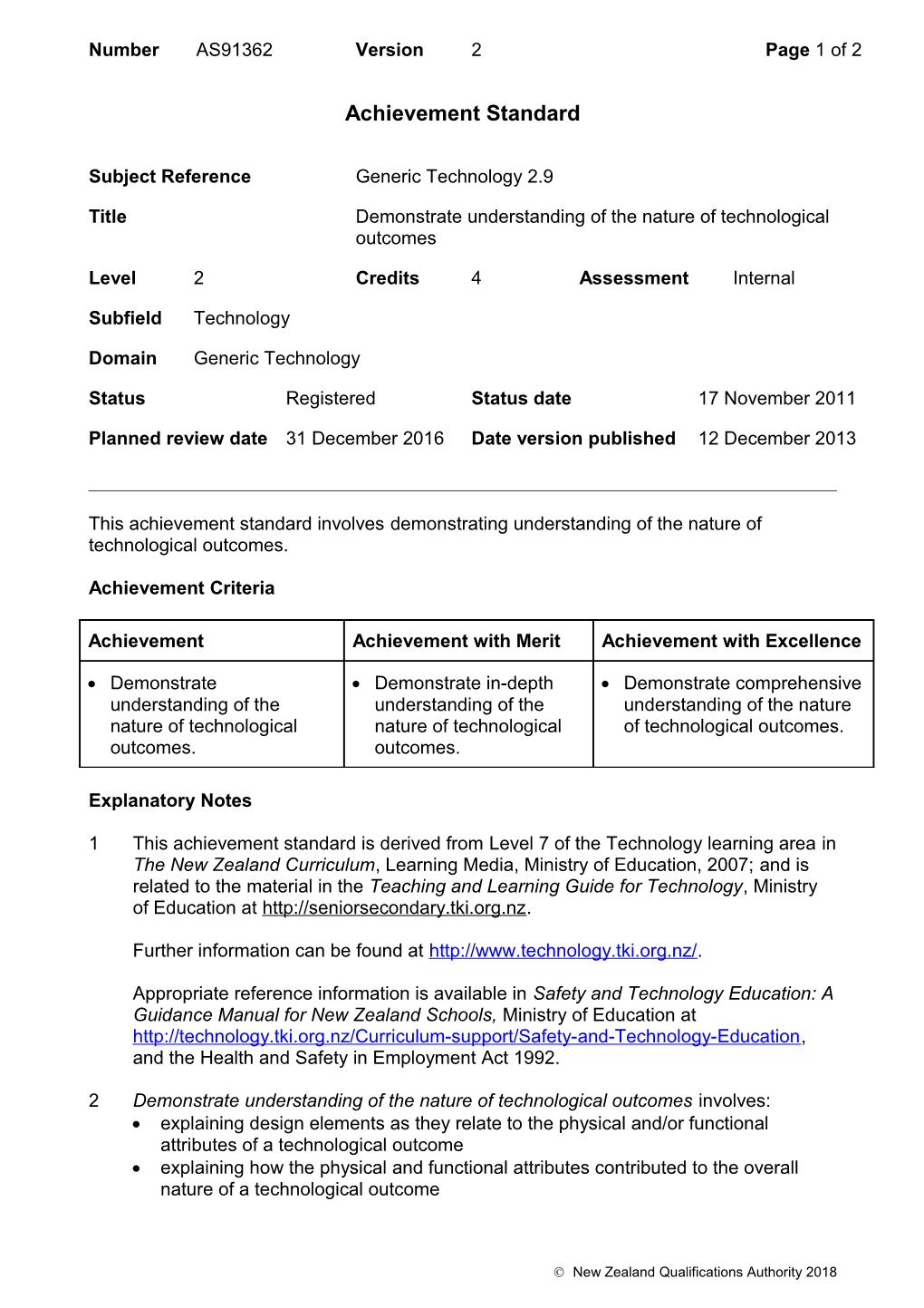 91362 Demonstrate Understanding of the Nature of Technological Outcomes