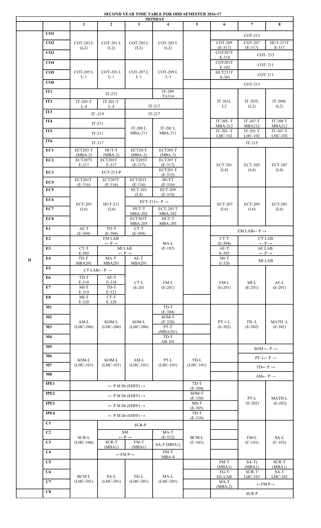 Second Year Time Table for Odd Semester 2016-17