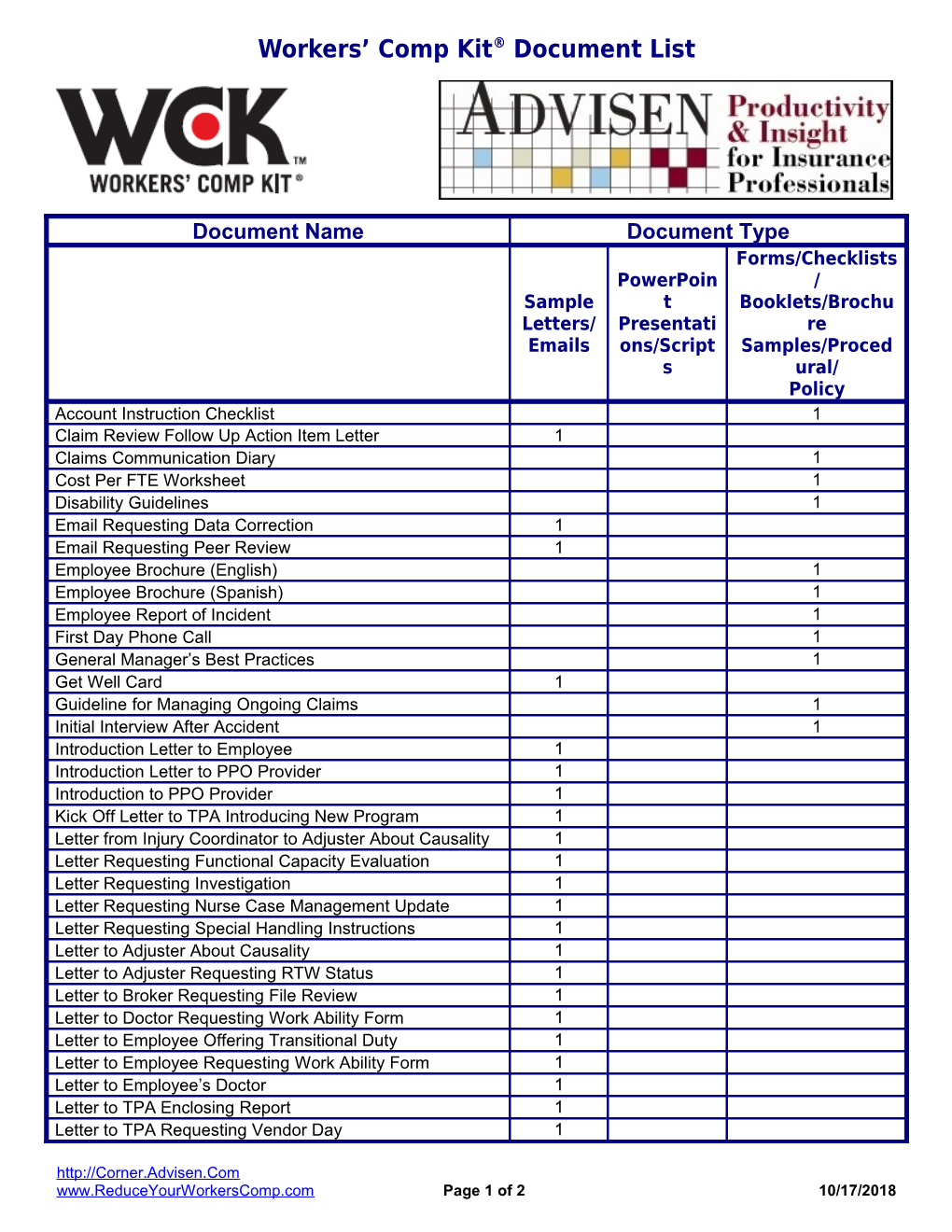 Workers Comp Kit Document List