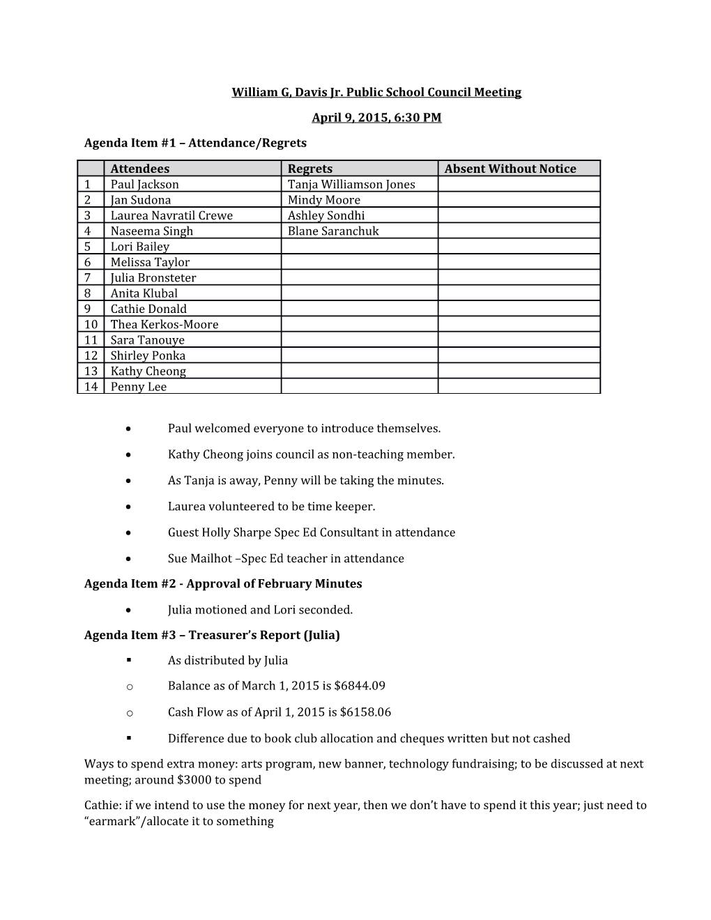 William G, Davis Jr. Public School Council Meeting