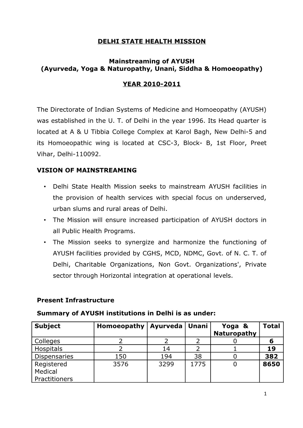 Delhi State Health Mission