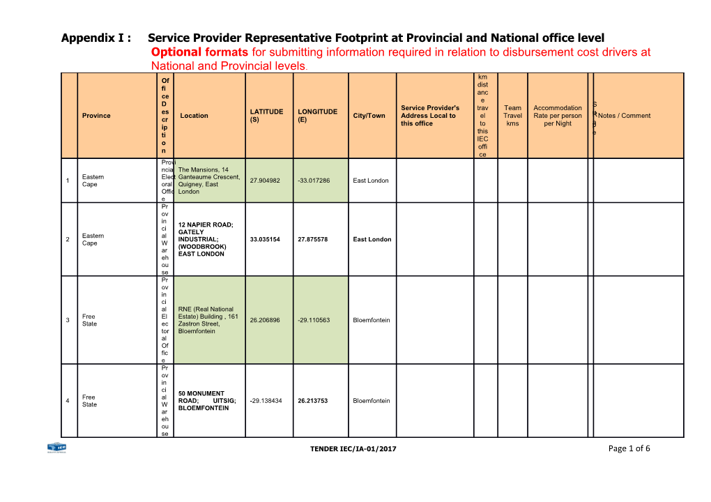 Appendix I : Service Provider Representative Footprint at Provincial and National Office Level