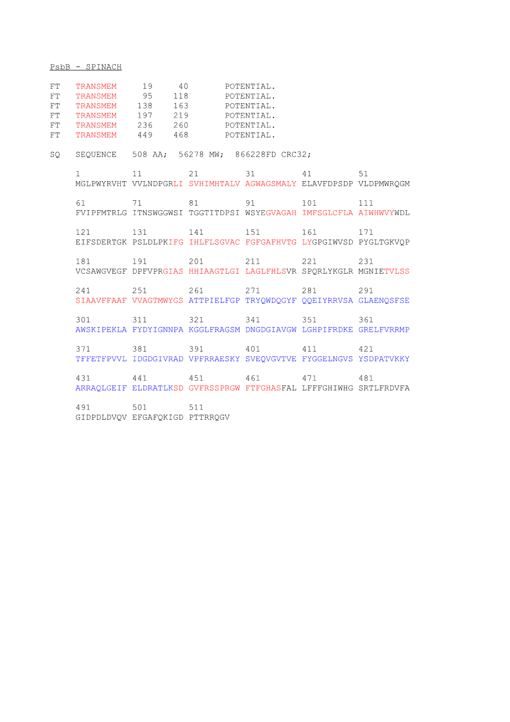 Psb Gene Product SWISS-PROT Database Searching Jon Nield 08/04/99