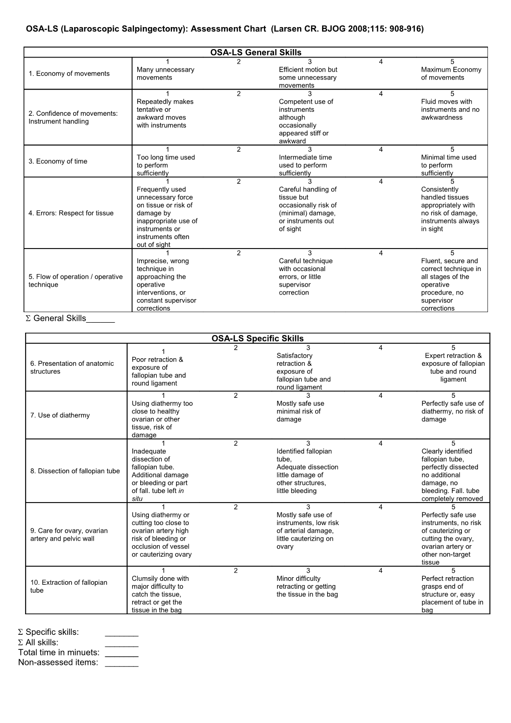 OSA-LS (Laparoscopic Salpingectomy): Assessment Chart (Larsen CR. BJOG 2008;115: 908-916)