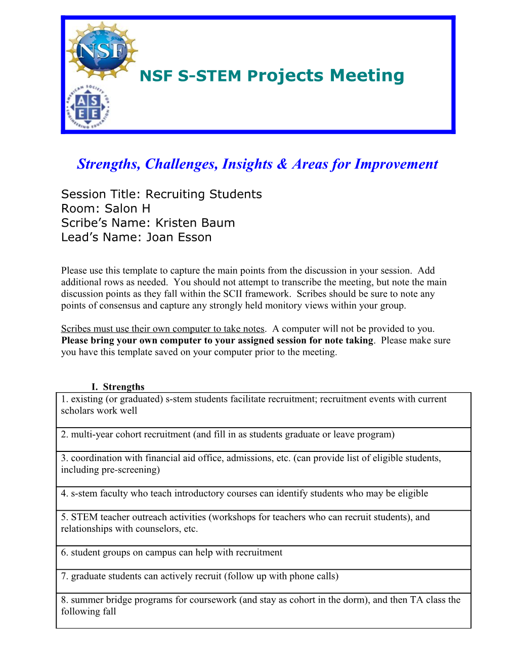 Strengths, Challenges, Insights & Areas for Improvement