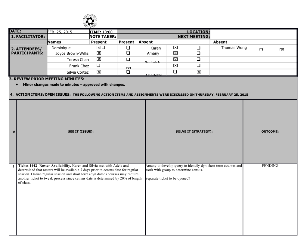 Minor Changes Made to Minutes Approved with Changes