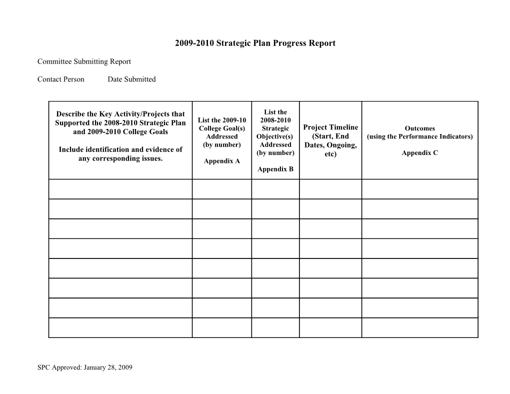 2008-2009 Strategic Plan Implementation Action Plan Proposal