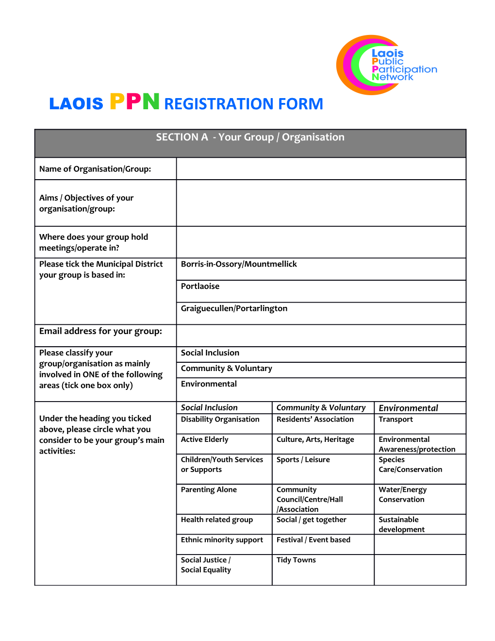 Laois Public Participation Network