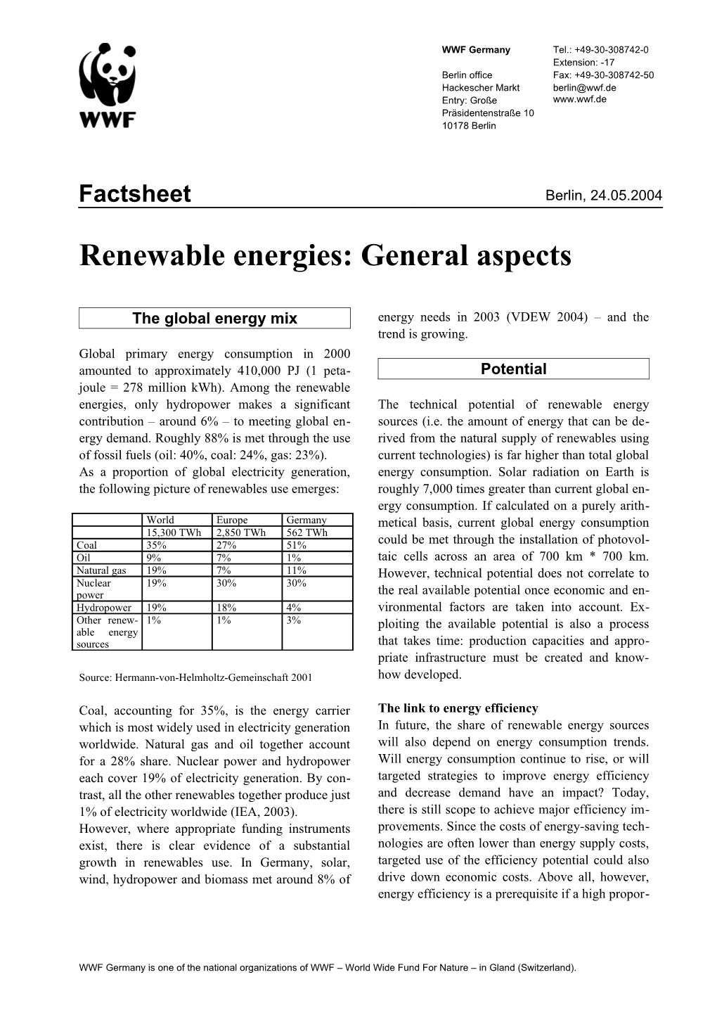 Renewable Energies: General Aspects