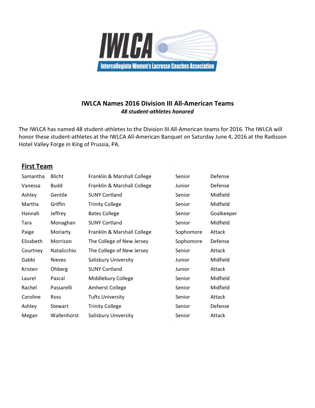 IWLCA Names 2016 Division III All-American Teams