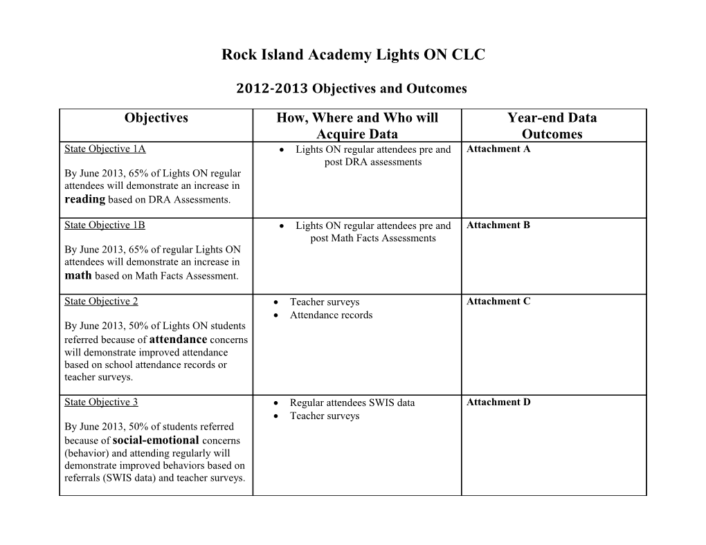 Rock Island Academy Lights on CLC