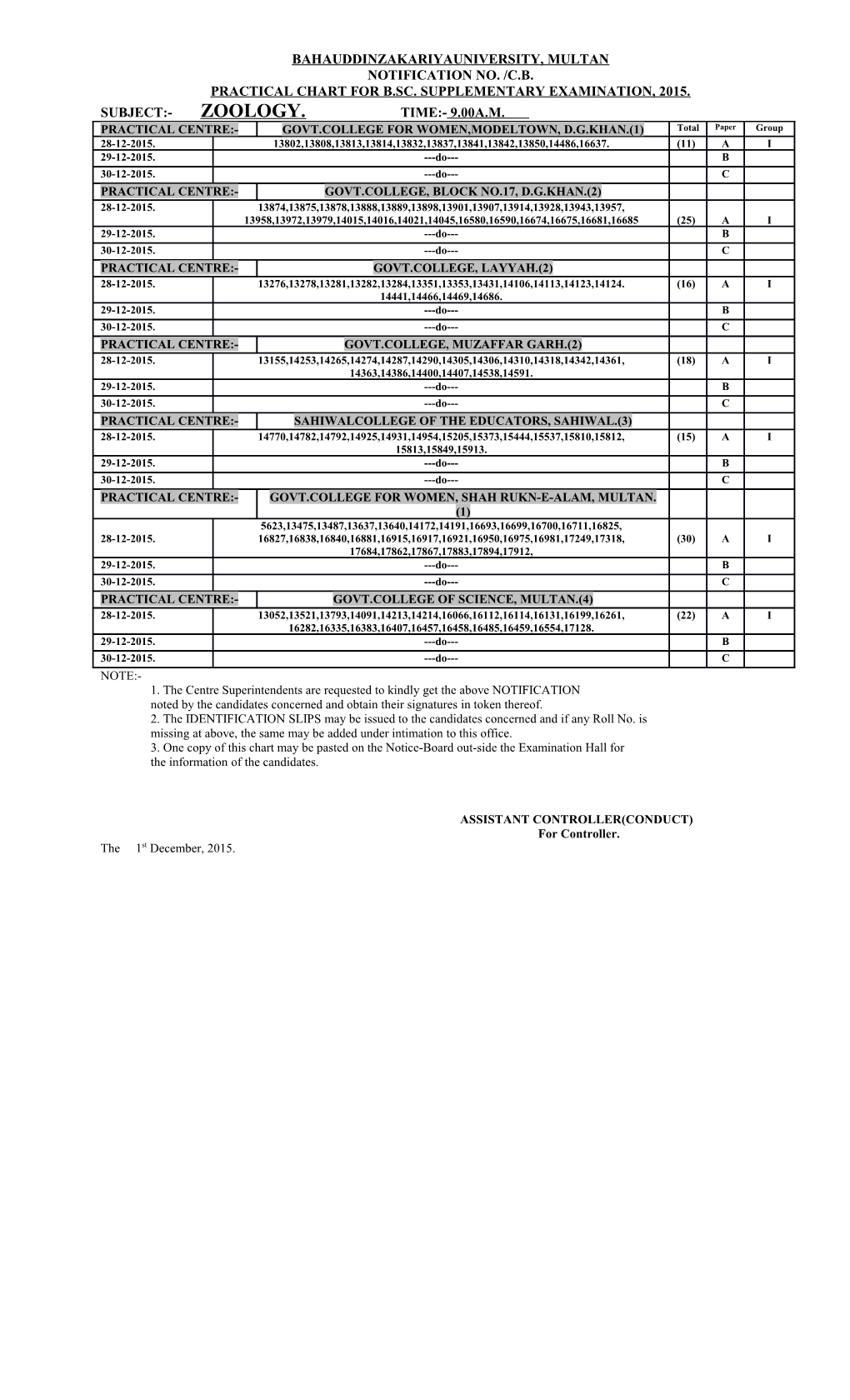 Practical Chart for B.Sc. Supplementary Examination, 2015