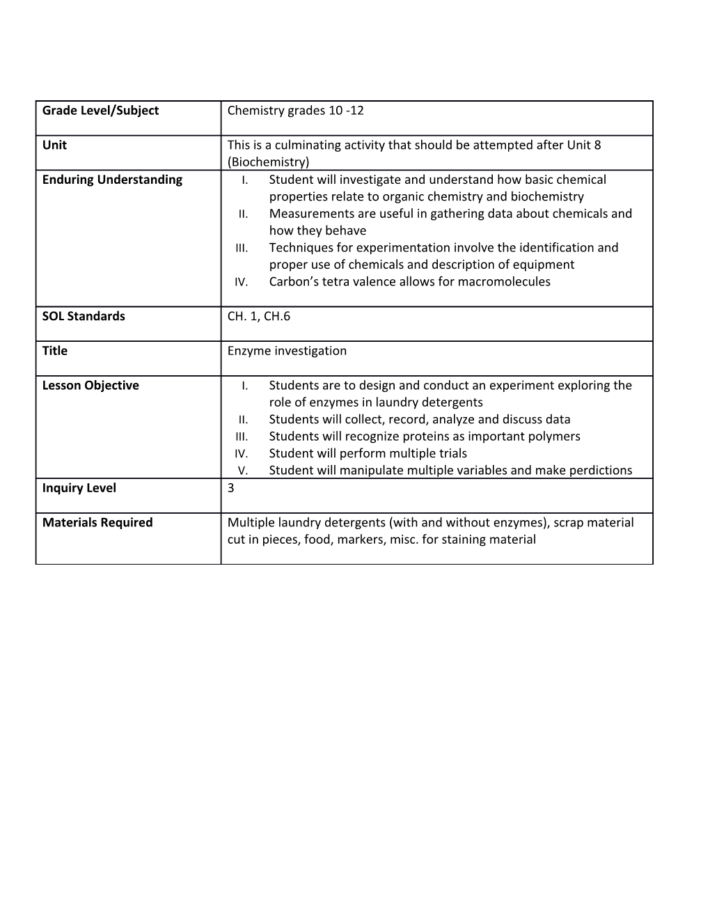 Measurements Are Useful in Gathering Data About Chemicals and How They Behave