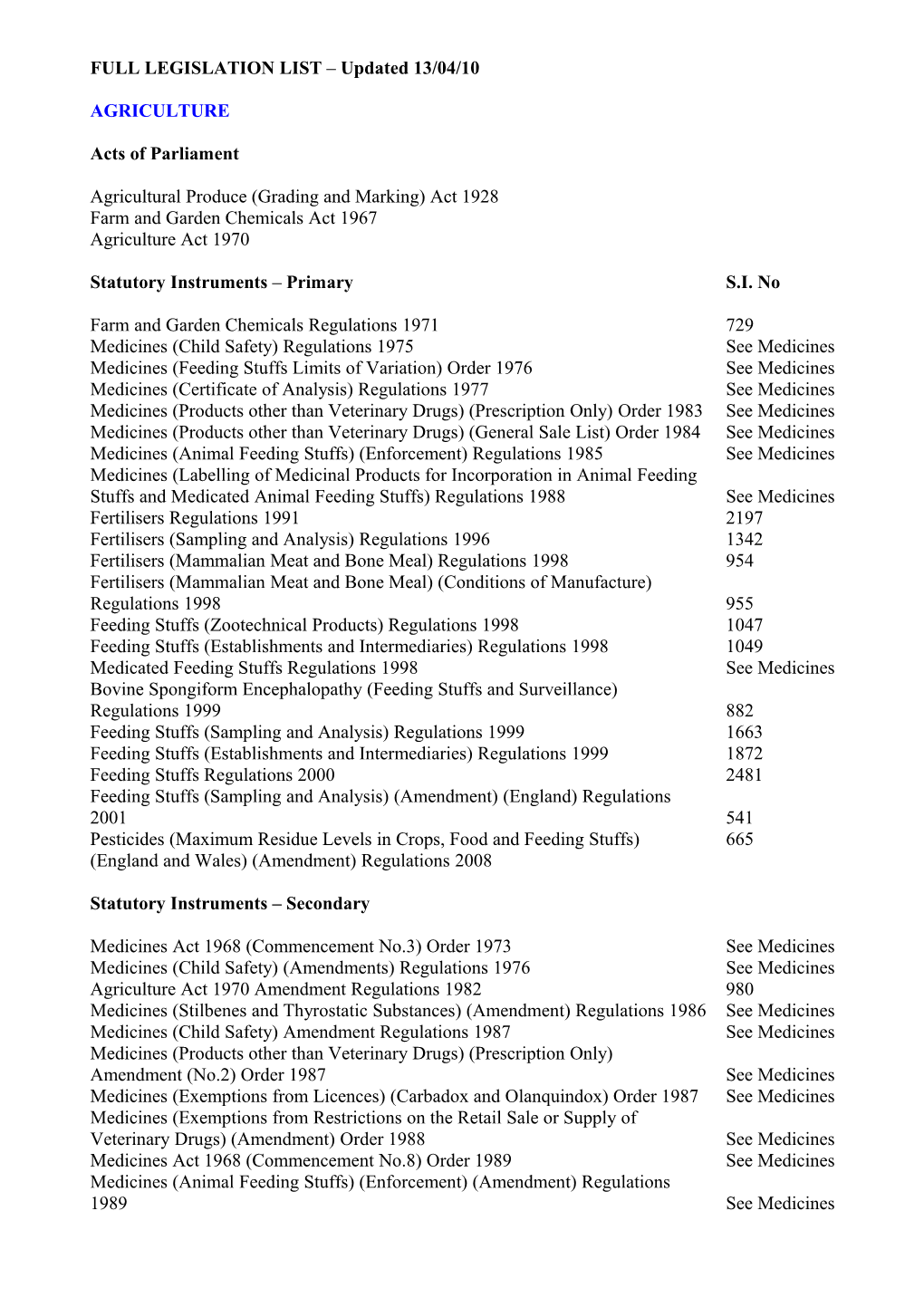 Trading Standards Legislation: Contents