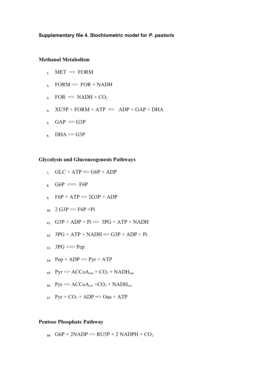 Supplementary File 4. Stochiometric Model for P.Pastoris