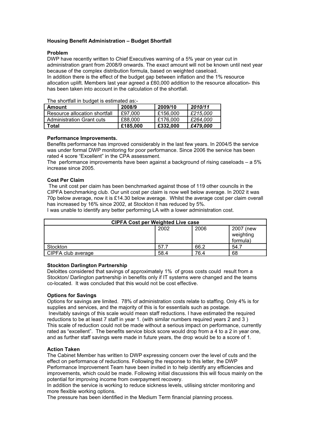 Housing Benefit Administration Budget Shortfall