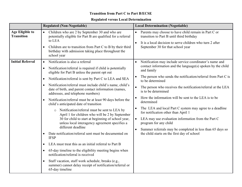 Transition from Part C to Part B/ECSE