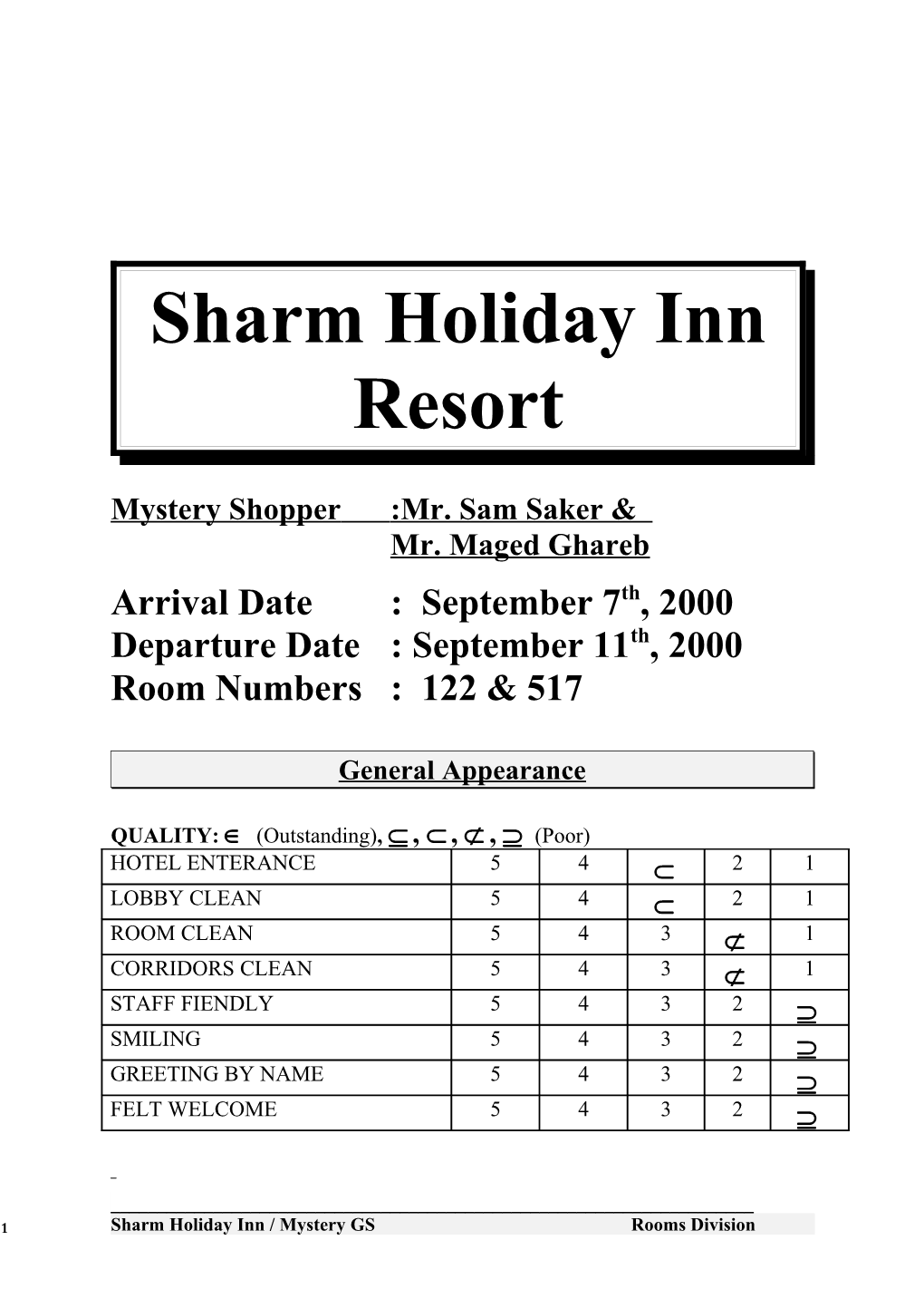 Sharm Holiday Inn Resort