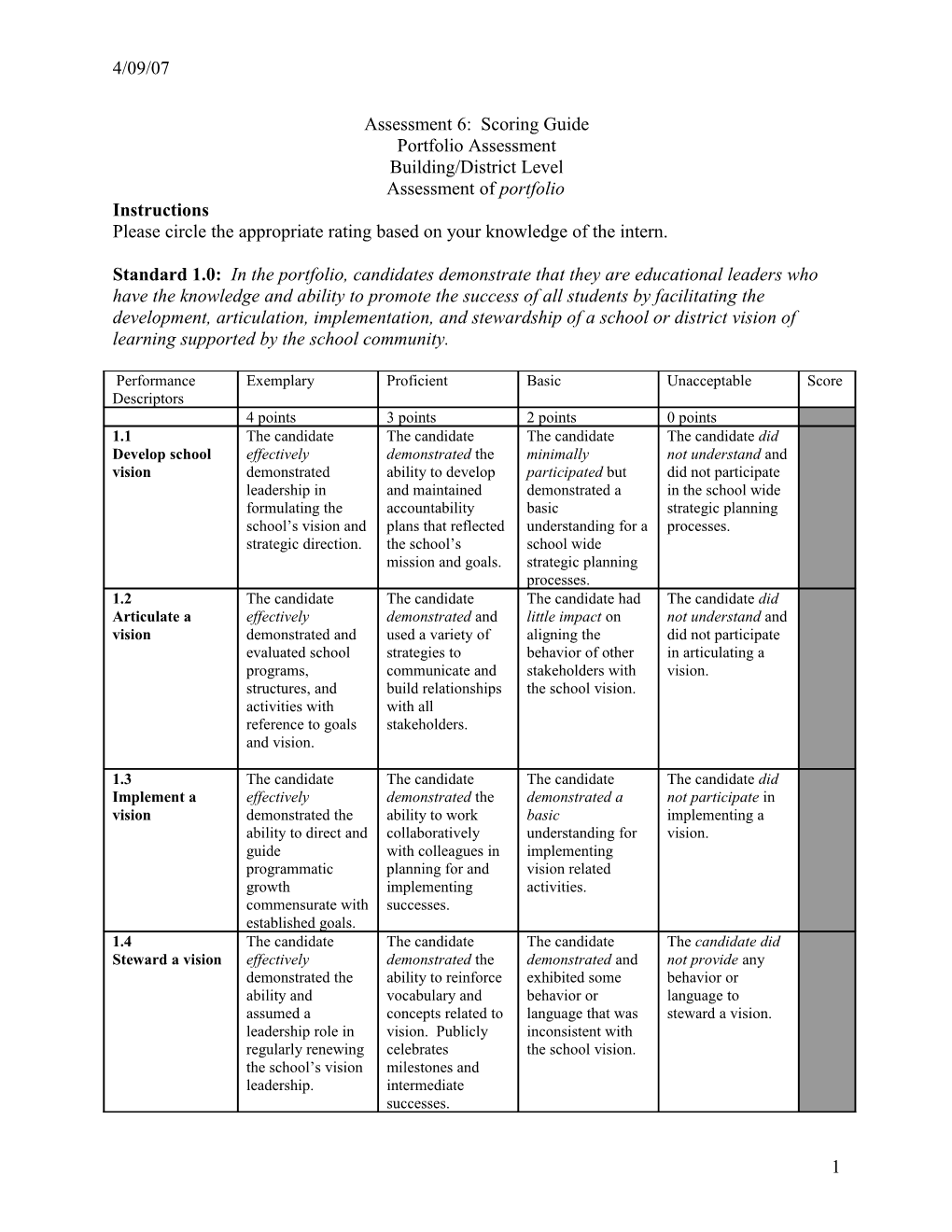 Assessment 6: Scoring Guide