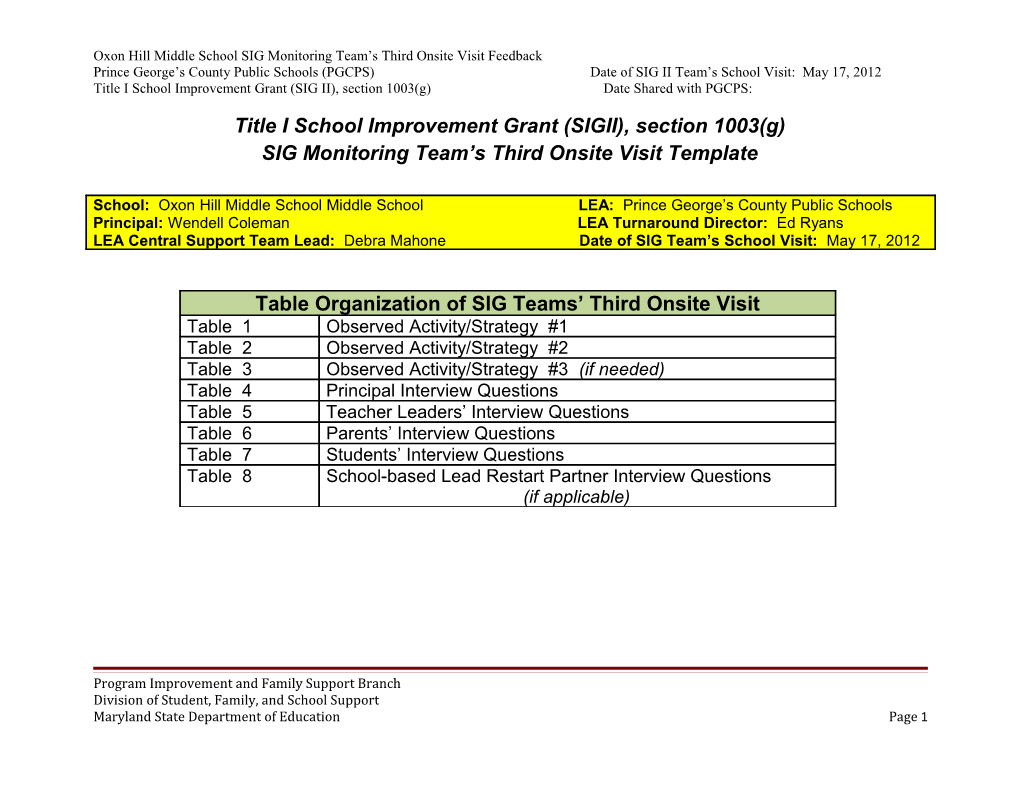 Oxon Hill Middle School SIG Monitoring Team S Third Onsite Visit Feedback