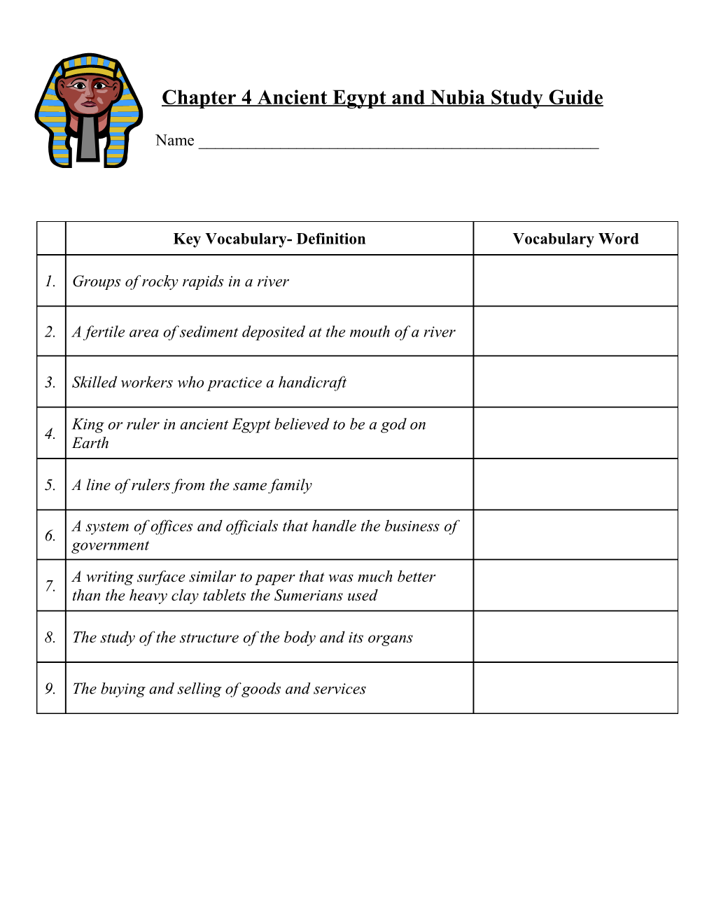 Chapter 2 Ancient Egypt Study Guide